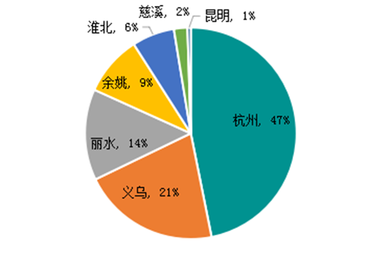 澳门开彩结果