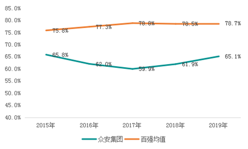 澳门开彩结果