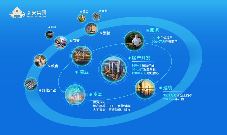 澳门开彩结果“横向融通·纵向贯通”产业布局示意图.jpg